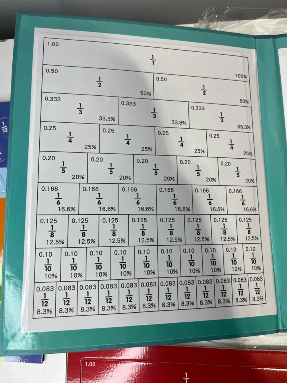 NEW Magnetic Fraction Demonstration Book Educational Puzzle Magnet Set *open*